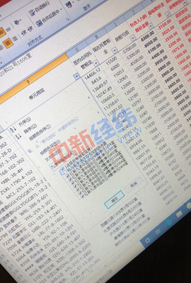 統(tǒng)計(jì)局:前3月商品房銷售面積36007萬(wàn)平方米 同比增長(zhǎng)63.8%