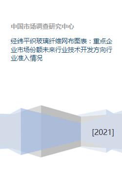 經(jīng)緯平織玻璃纖維網(wǎng)布圖表 重點企業(yè)市場份額未來行業(yè)技術開發(fā)方向行業(yè)準入情況